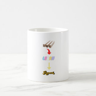 Mug Essaie. Apprenez. Recommencer. Cycle de croissance