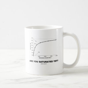 Mug Êtes-vous saturés encore ? (Humour de chimie)
