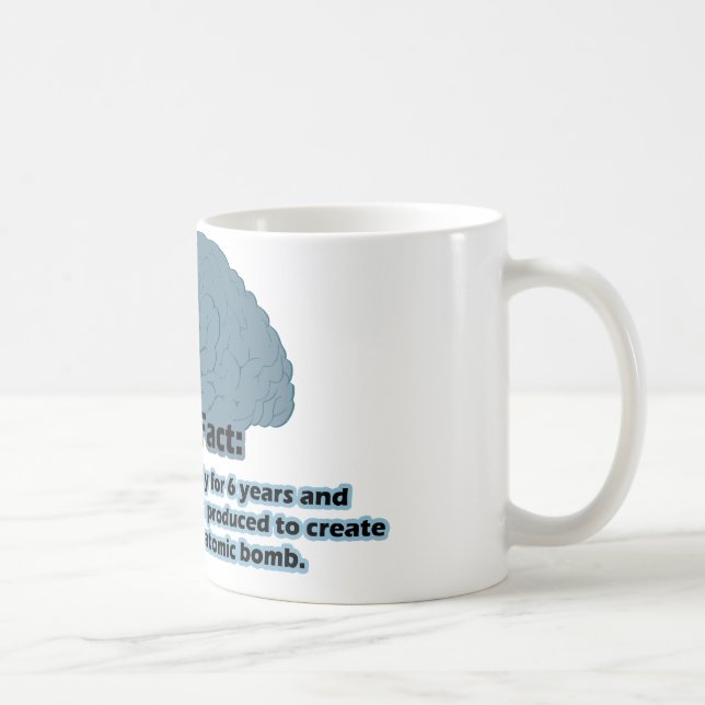Mug Fait étrange - Pic atomique (Droite)