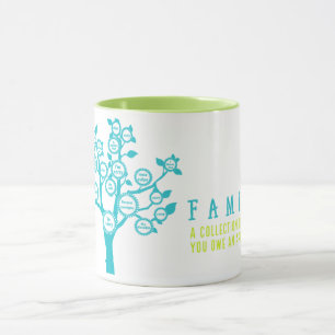 Mug FAMILLE-Collection de personnes que vous devez pr