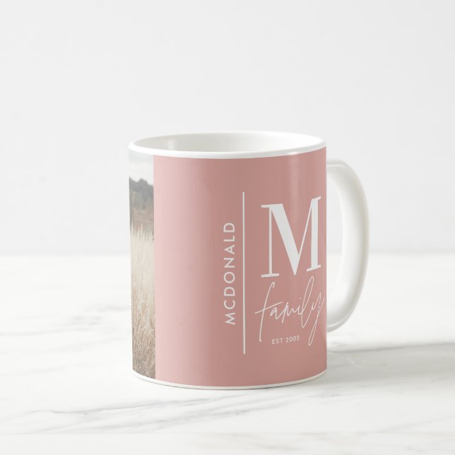 Mug Famille de photos personnalisées Monogramme rose m (Devant droit)