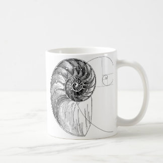 Mug Fibonacci