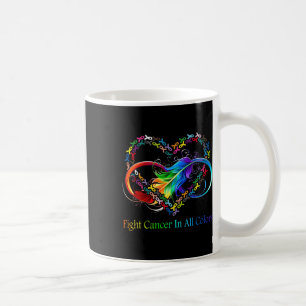 Mug Fight Cancer
