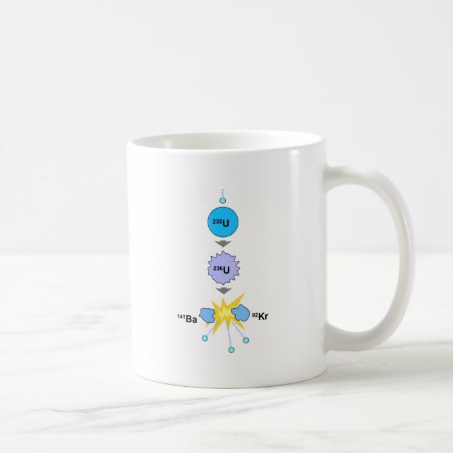 Mug Fission nucléaire (Droite)