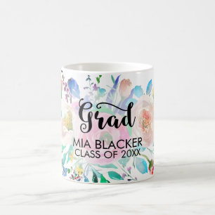 Mug Fleurs aquarelles