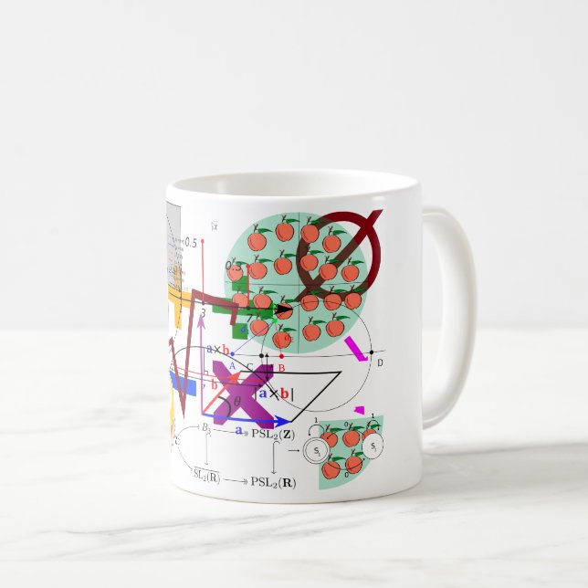 Mug formule de mathématiques école de physique (Devant droit)