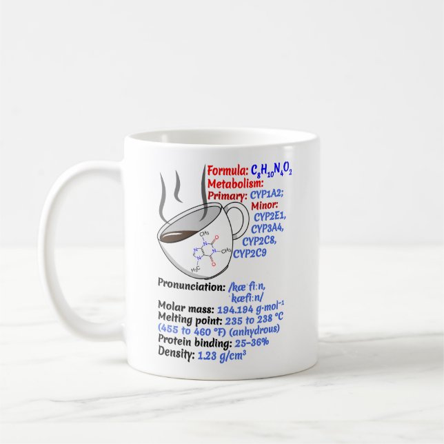 Mug Formule et structure café, Caféine (Gauche)