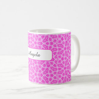 Mug Fuchsia Flowers