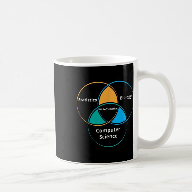 Mug Funny Bioinformatics Biology Science Teacher Gift  (Droite)