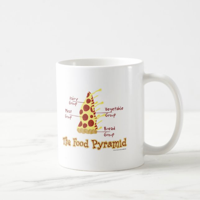 Mug Funny Pizza Food Pyramide (Droite)