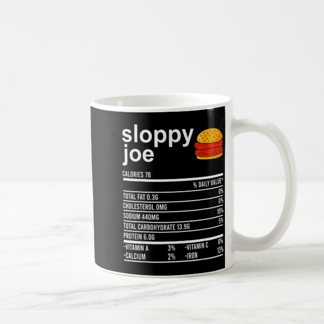Mug Funny Thanksgiving Food Apparel, Sloppy Joe Nutrit (Droite)