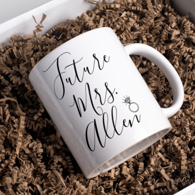 Mug Futur Nom personnalisé/personnalisé (Créateur téléchargé)