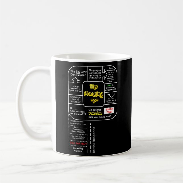 Mug Gear Emerge Gestion des urgences P (Gauche)