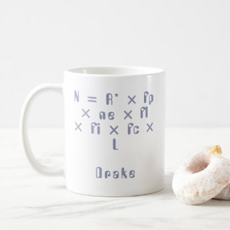 Mug Glisser la taille de l'équation