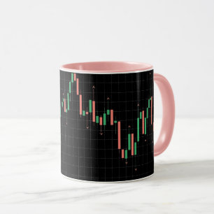 Mug Graphique à chandeliers Forex