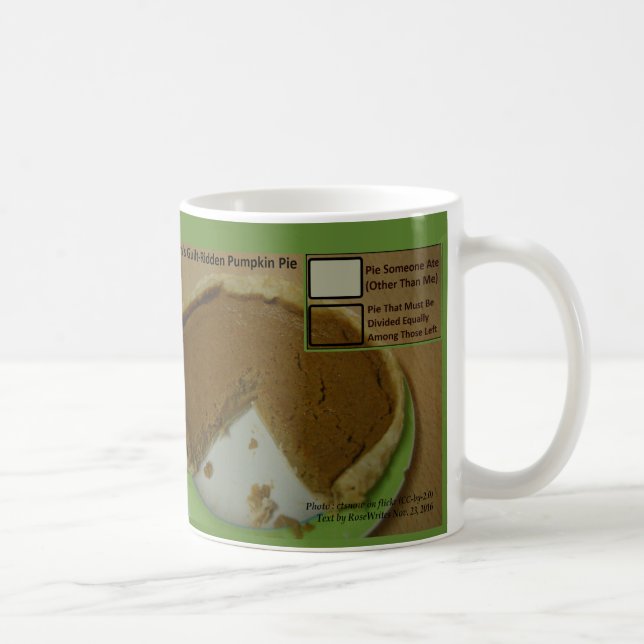 Mug Graphique à secteurs basé sur les faits par RoseWr (Droite)