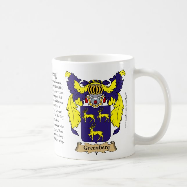 Mug Greenberg, l'origine, la signification et la crête (Droite)