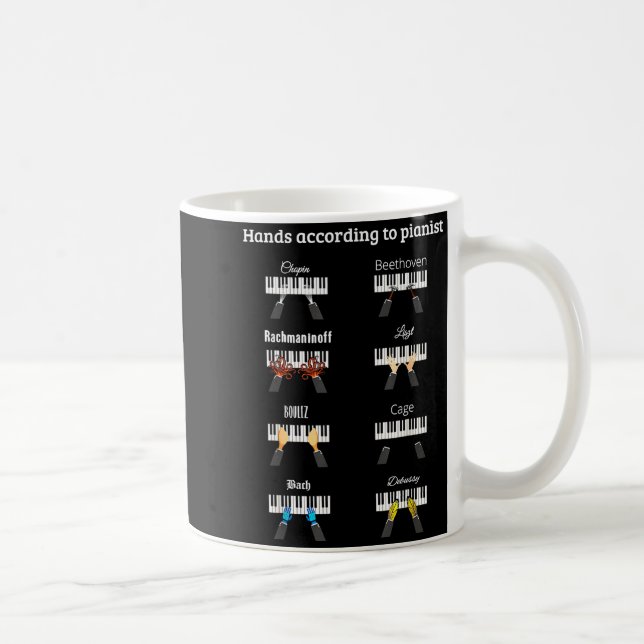 Mug Hands According To Anists Ano Clical Music Instrum (Droite)
