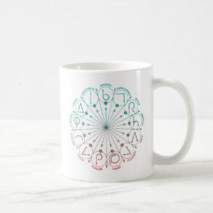 Mug Harry Potter Spell   Graphique d'instructions