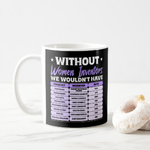 Mug Histoire des femmes inventrices, journée internati