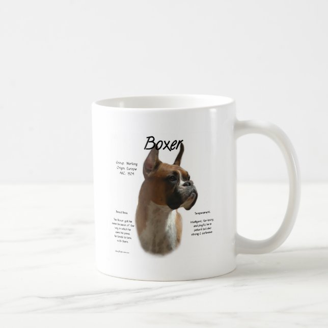 Mug Historique de la boîte ouverte (Droite)