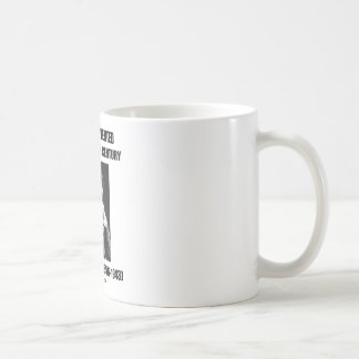 Mug Homme de Nikola Tesla qui a inventé le 20ème