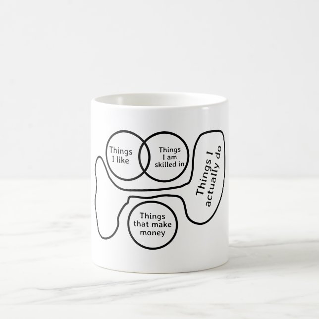 Mug Humour sarcastique Diagramme de Venn (Centre)
