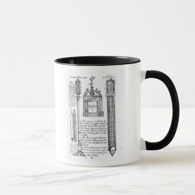 Mug Illustration annotée d'en suspens, diagonale (Droite)