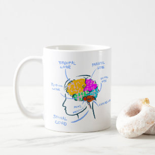 Mug Illustration peinte d'anatomie cérébrale avec étiq