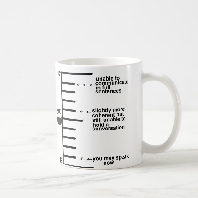 Mug Impossible de communiquer les lignes de remplissag (Droite)
