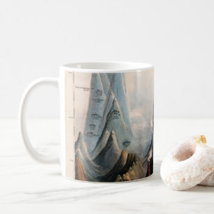 Mug Infographie vintage de la hauteur de montagne rest