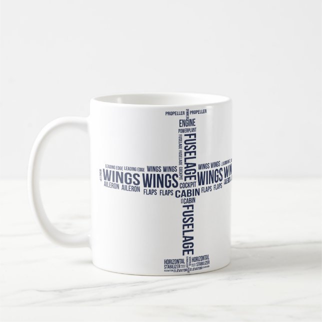 Mug information de base d'avion (Gauche)
