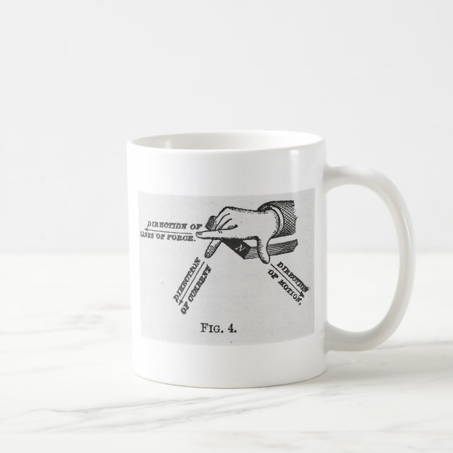 Mug Ingénierie vintage mécanique industrielle (Droite)