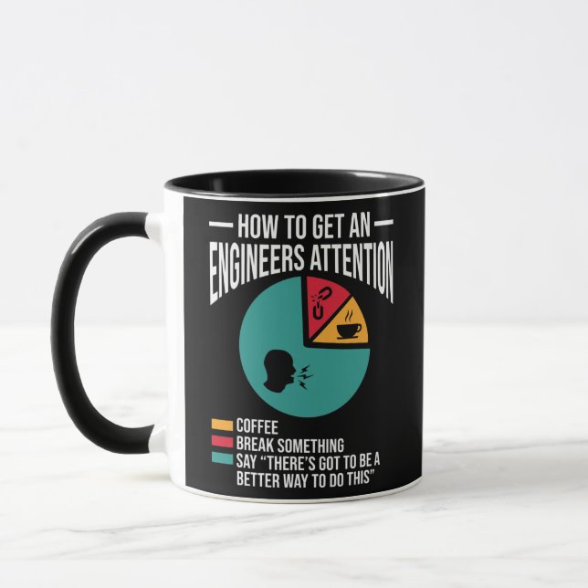 Mug Ingénieur Ingénierie drôle  (Gauche)