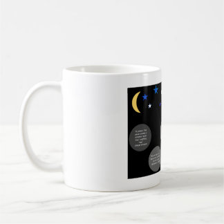 Mug InSpaceiration