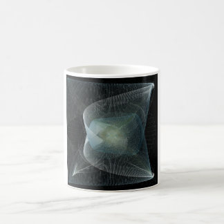 Mug Iterated