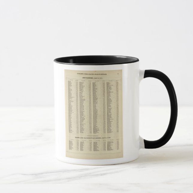 Mug Jacquard d'index, Perth, Clackmannan Shires (Droite)