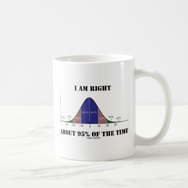 Mug J'Ai Raison D'Environ 95% Du Temps De L'Humour De  (Droite)