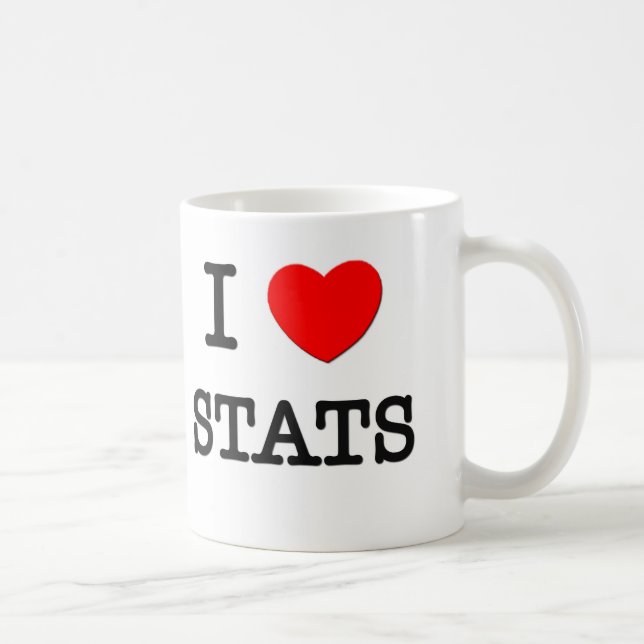 Mug J'aime la stat (Droite)