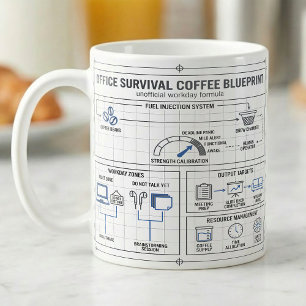 Mug Jauge de panique de délai de plan de café de burea