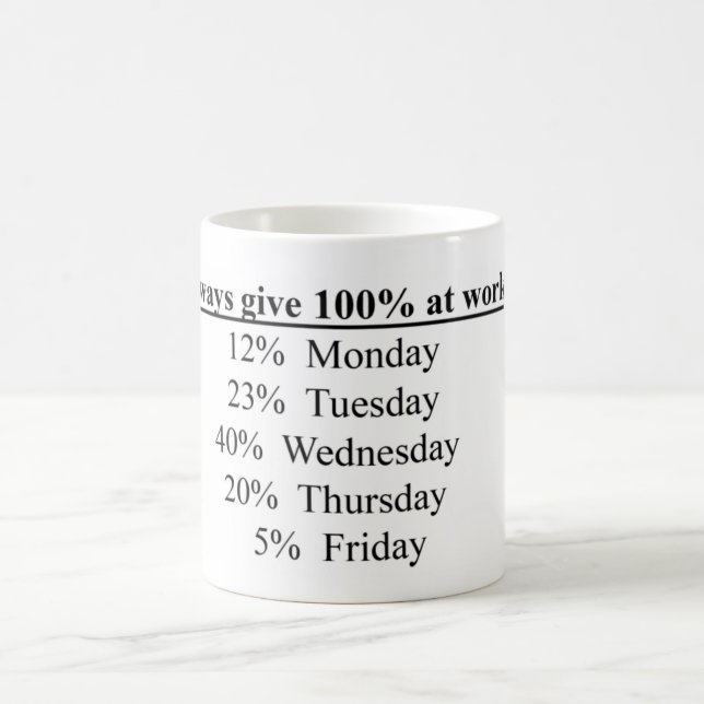 Mug je donne toujours un 100% au travail (Centre)