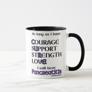 Mug Je Vais Battre...La Pancréatite