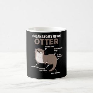 Mug Jolie Otter Explication Anatomie D'Une Otter
