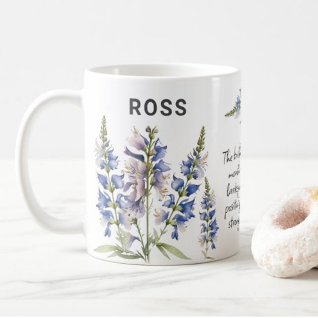 Mug Juillet Fleur de naissance Larkspur Ajouter un nom (Créateur téléchargé)