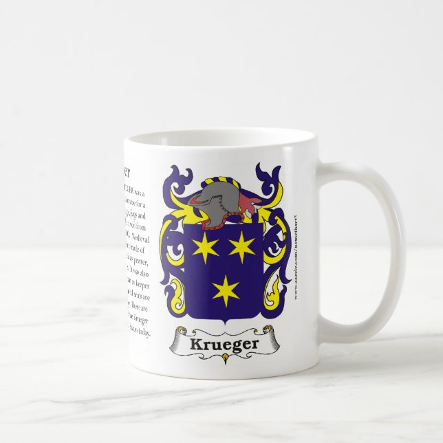 Mug Krueger, origine, signification et la crête (Droite)