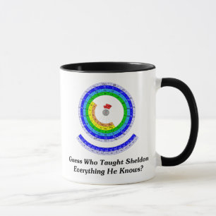 Mug La conjecture qui a enseigné à Sheldon tout il