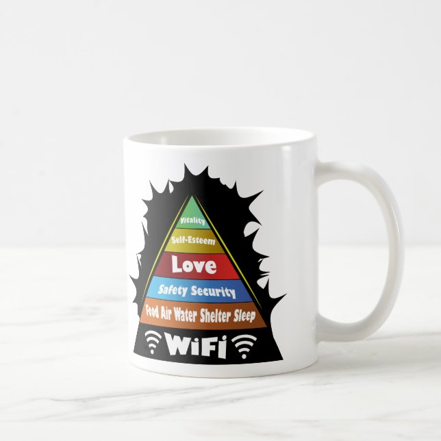Mug La hiérarchie de Maslow des besoins (Droite)