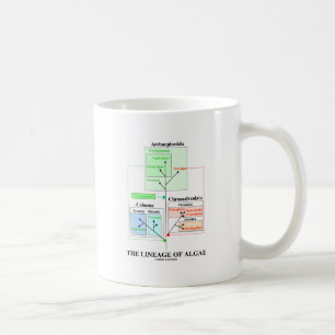 Mug La lignée des algues