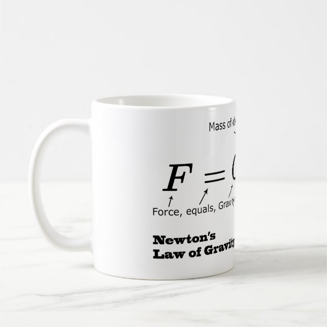 Mug La loi de Newton de la gravitation universelle (Gauche)