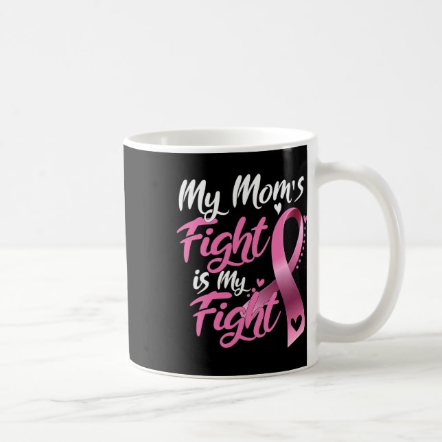 Mug La lutte de maman est ma lutte Conscience du cance (Droite)